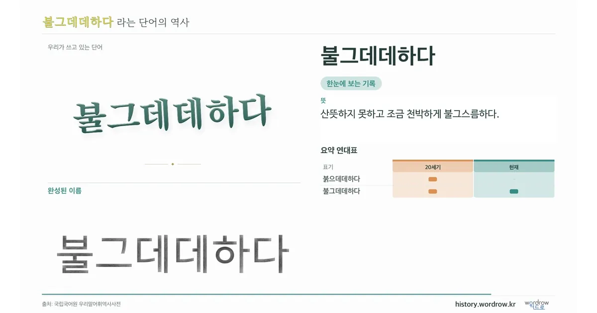 불그데데하다 대표 이미지
