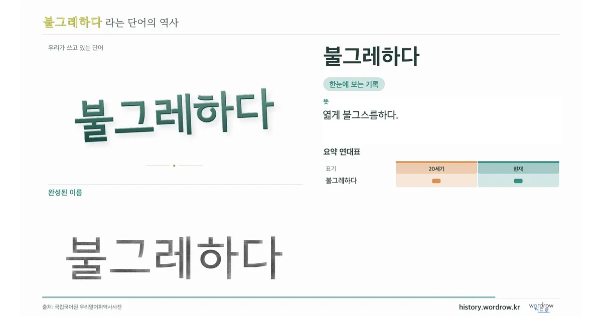 불그레하다 대표 이미지
