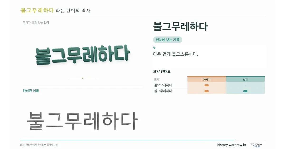 불그무레하다 대표 이미지