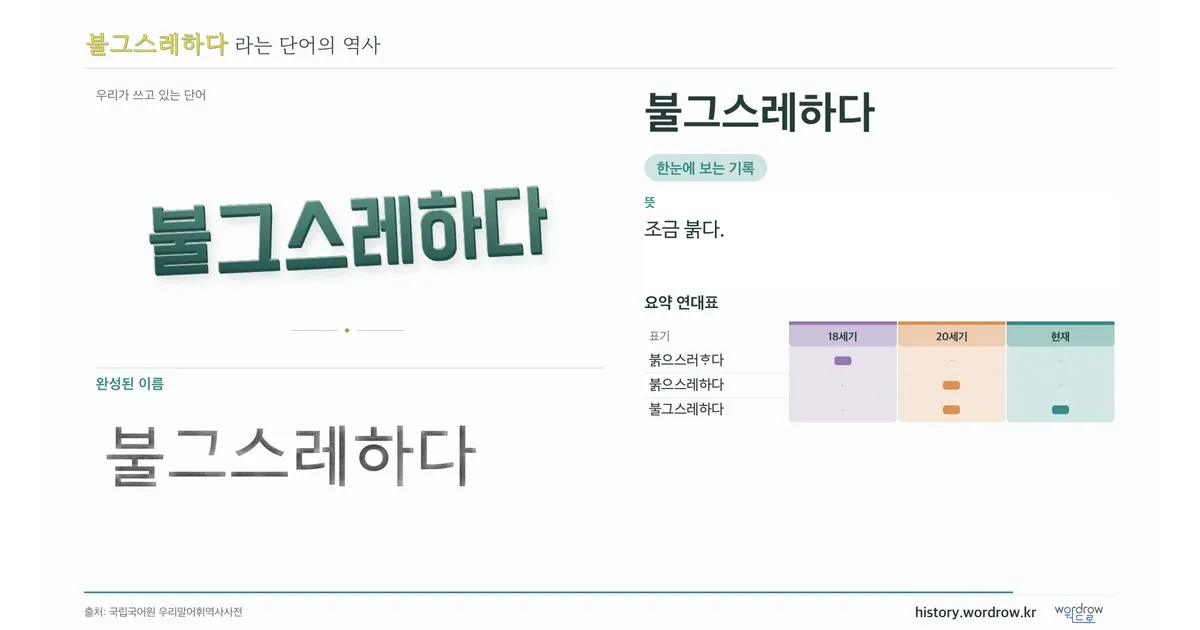 불그스레하다 대표 이미지