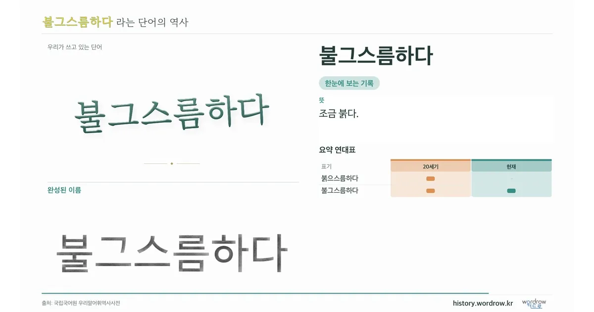 불그스름하다 대표 이미지