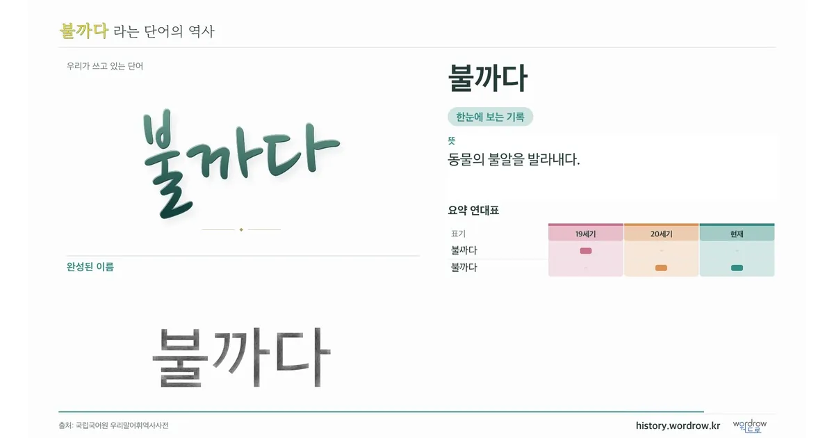 불까다 대표 이미지