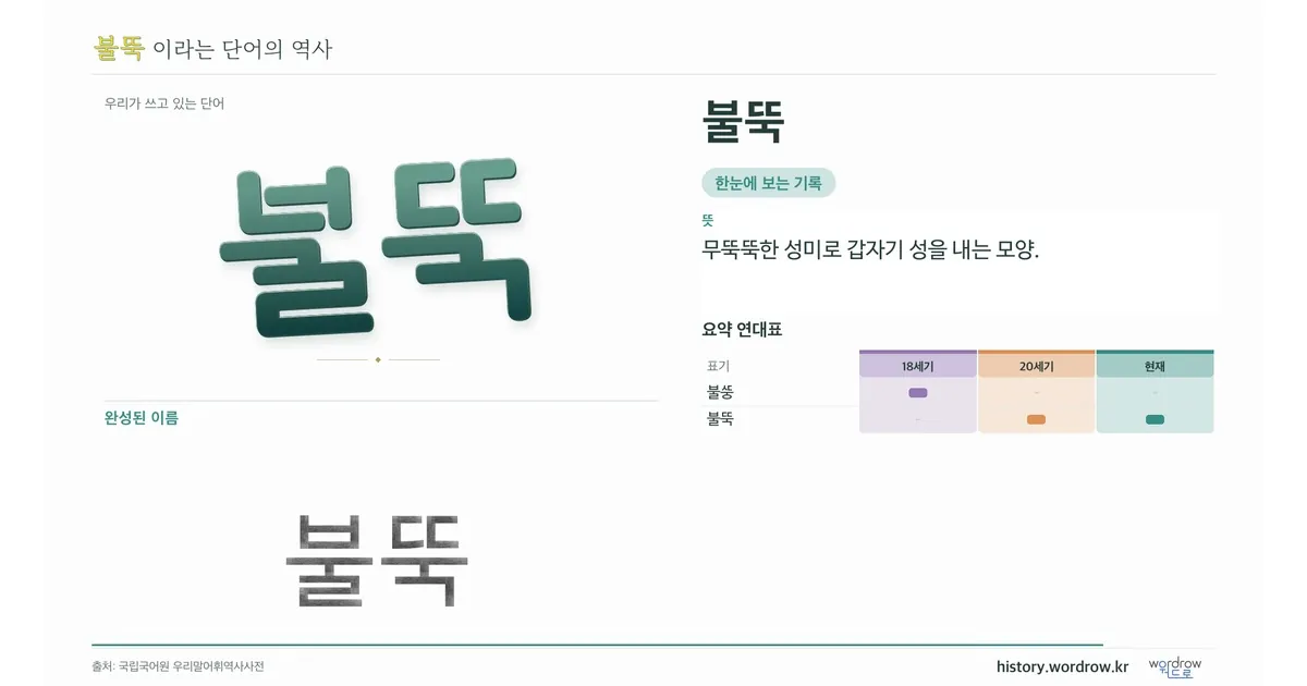 불뚝 대표 이미지