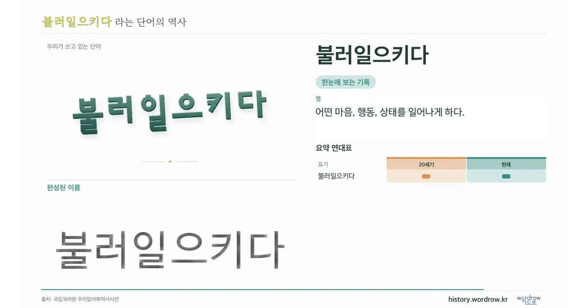 불러일으키다 대표 이미지