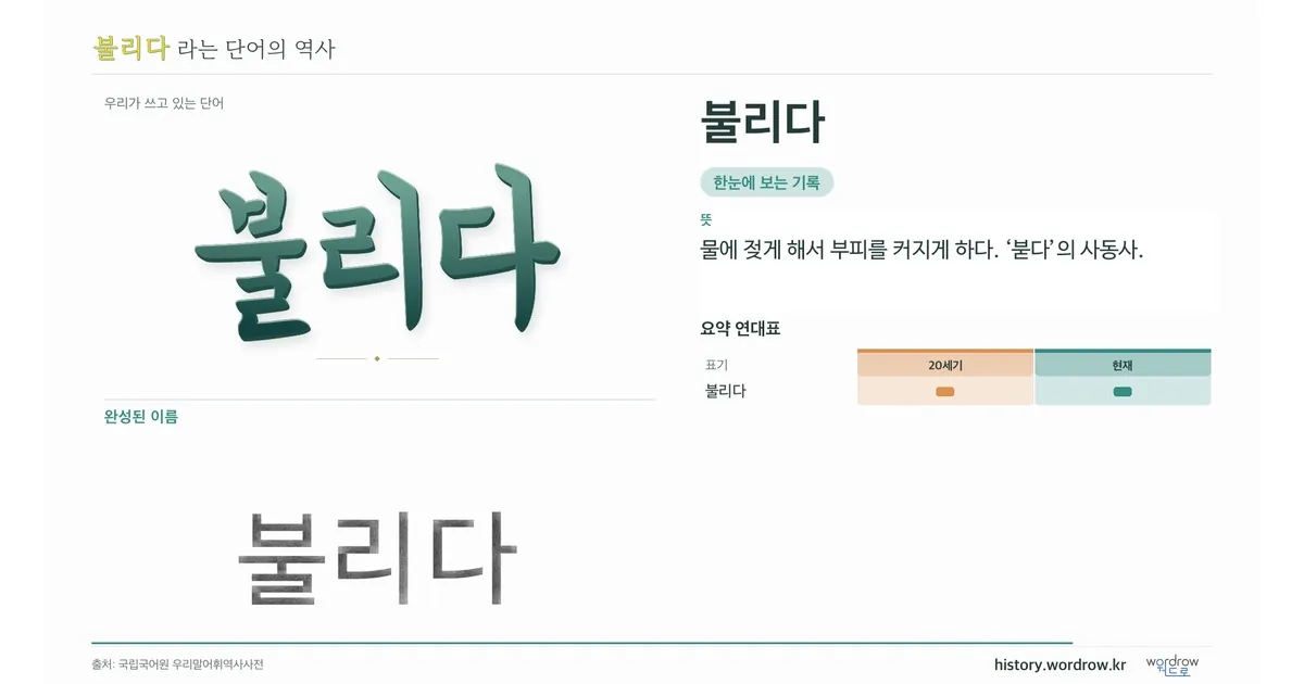 불리다 대표 이미지