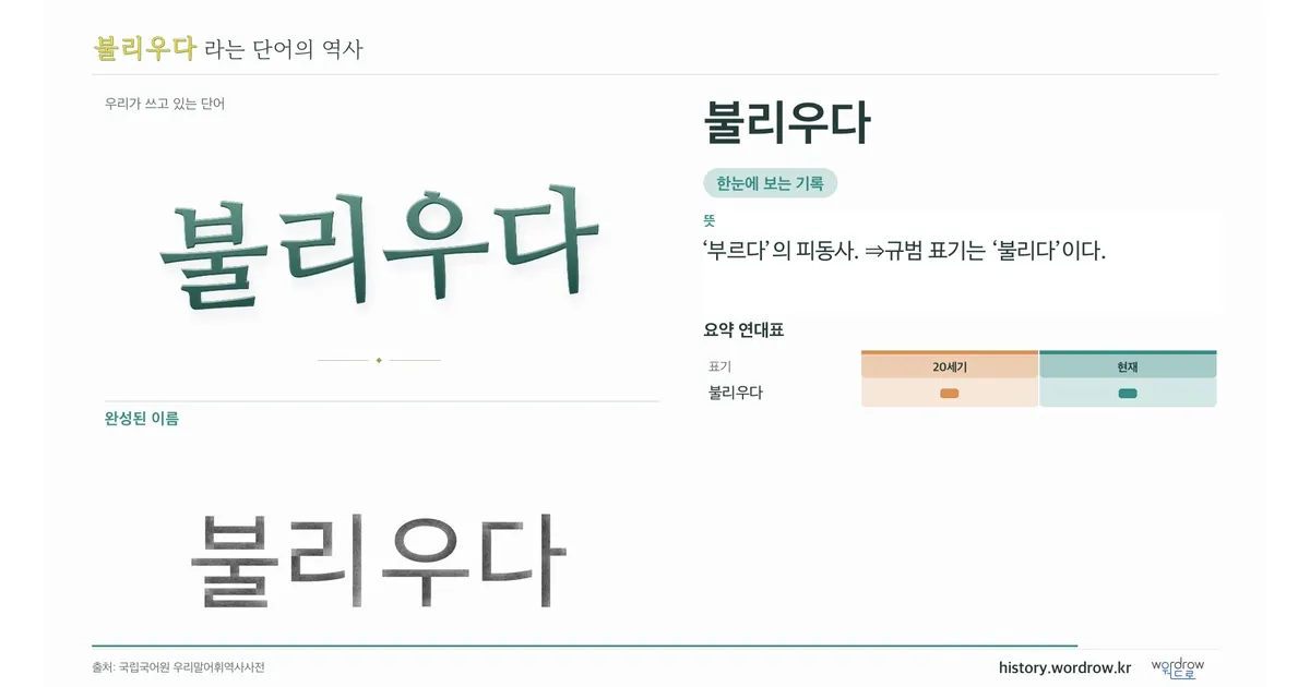 불리우다 대표 이미지