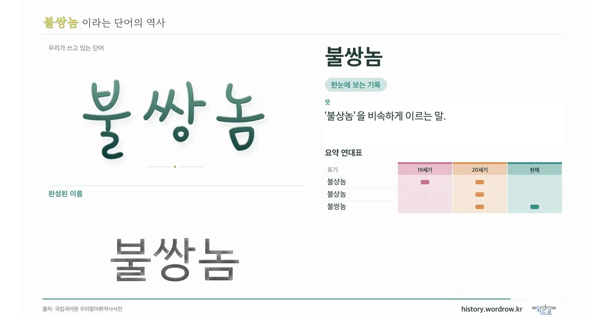 불쌍놈 대표 이미지
