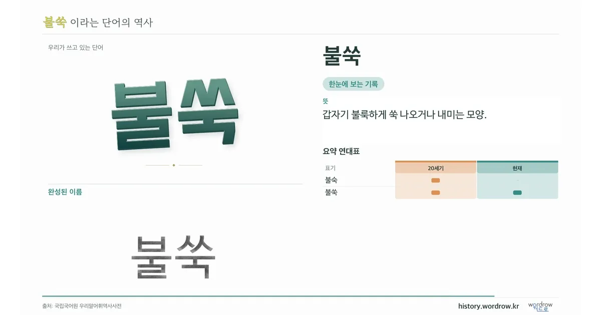 불쑥 대표 이미지