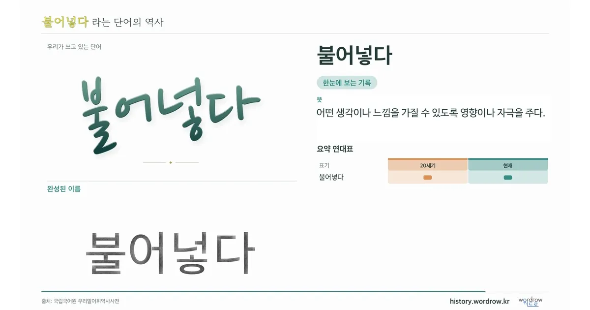 불어넣다 대표 이미지