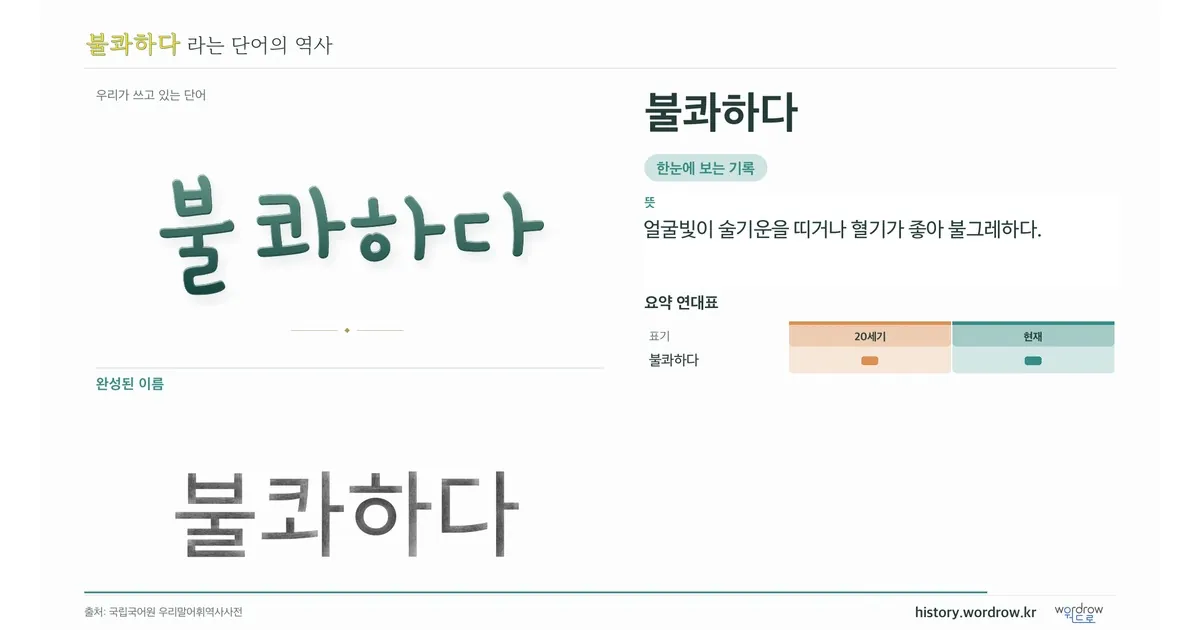 불콰하다 대표 이미지
