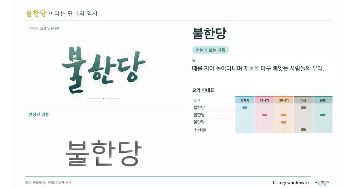 불한당 대표 이미지