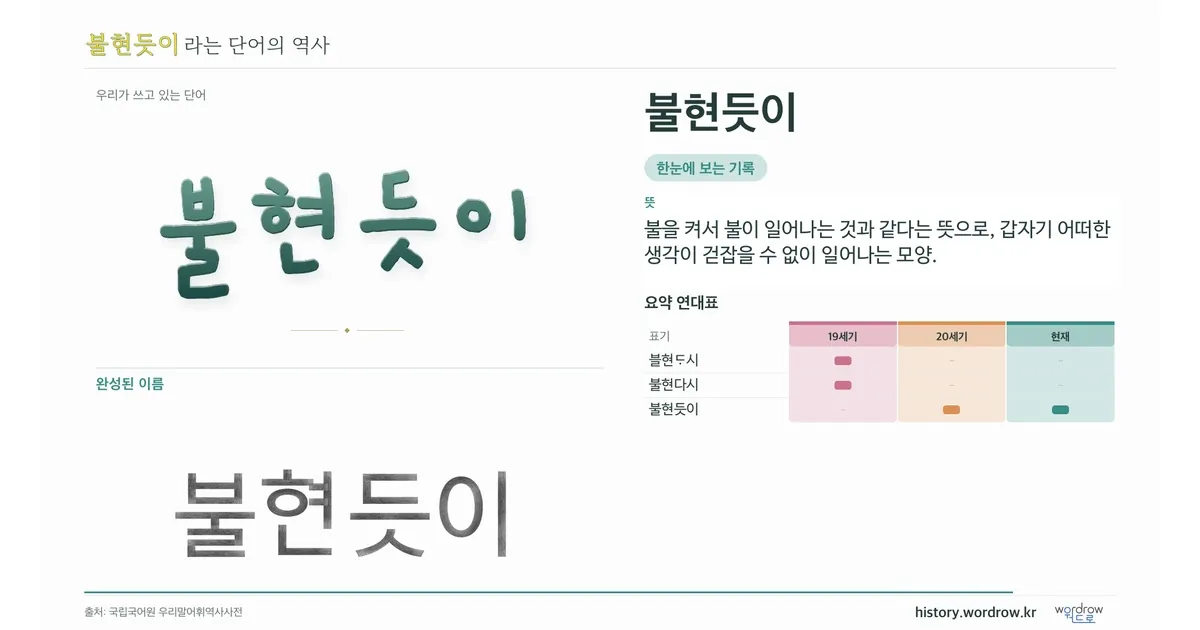 불현듯이 대표 이미지