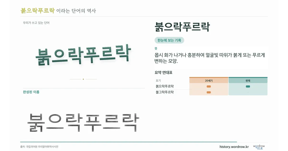 붉으락푸르락 대표 이미지