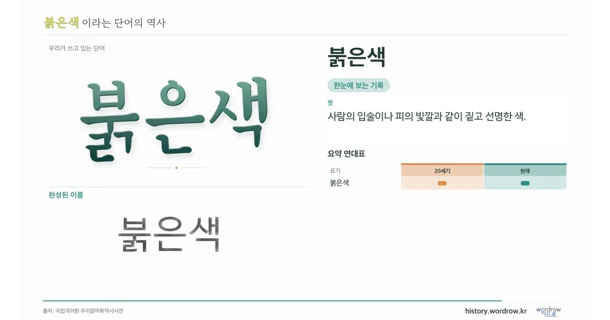 붉은색 대표 이미지