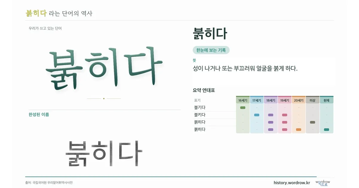 붉히다 대표 이미지