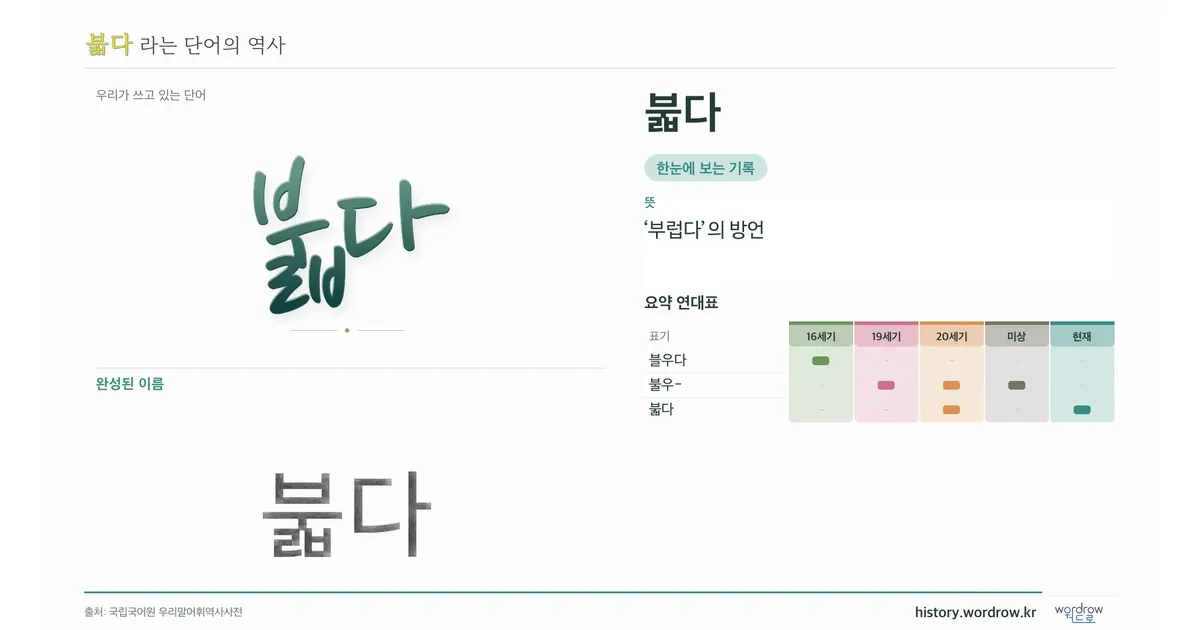 붋다 대표 이미지