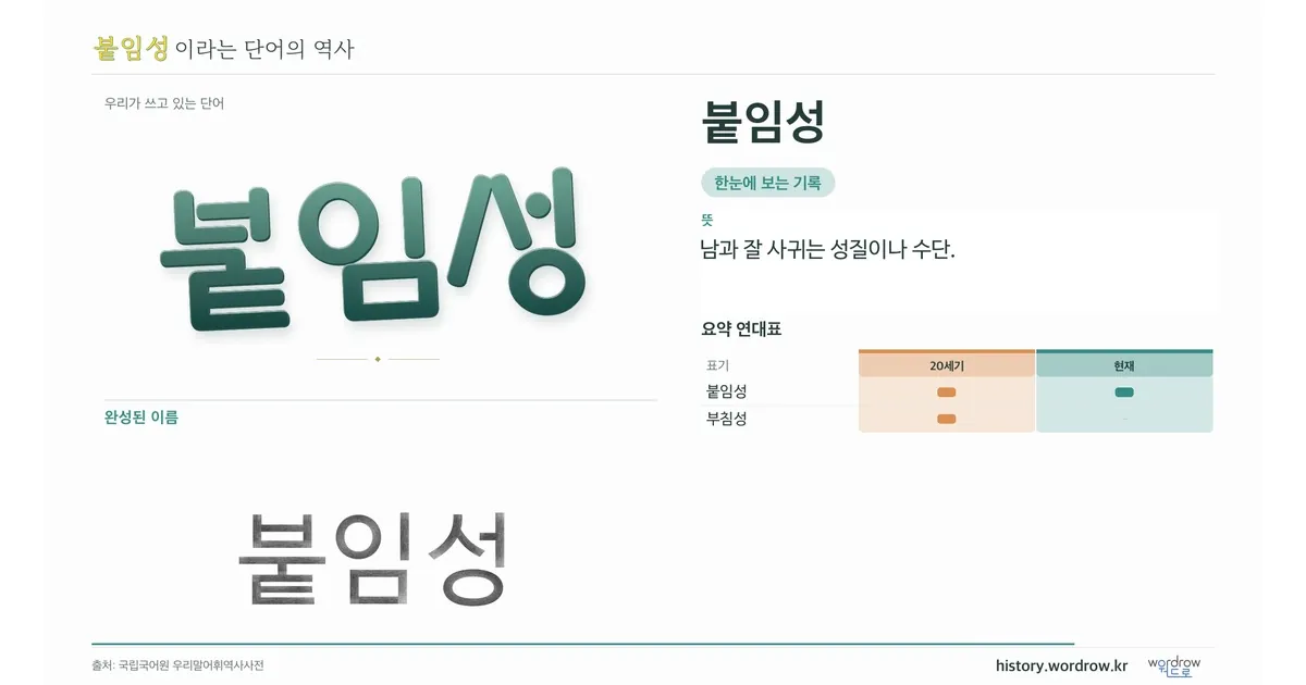붙임성 대표 이미지