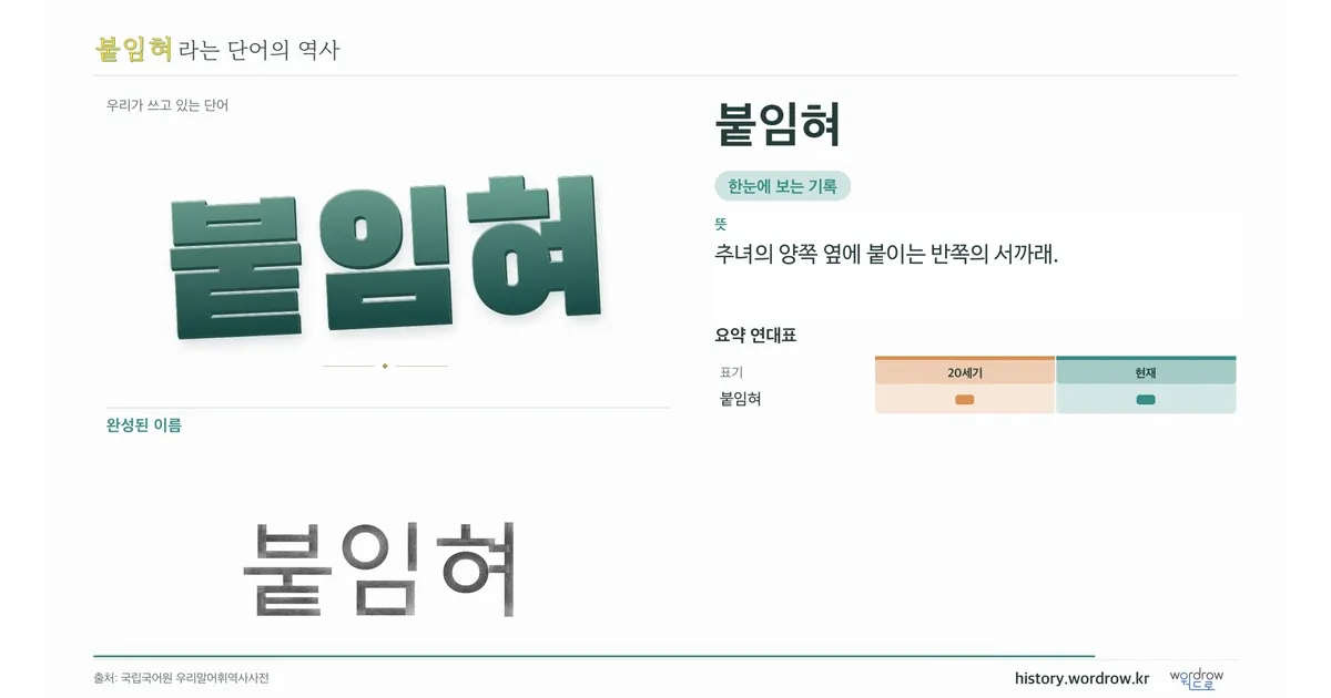 붙임혀 대표 이미지