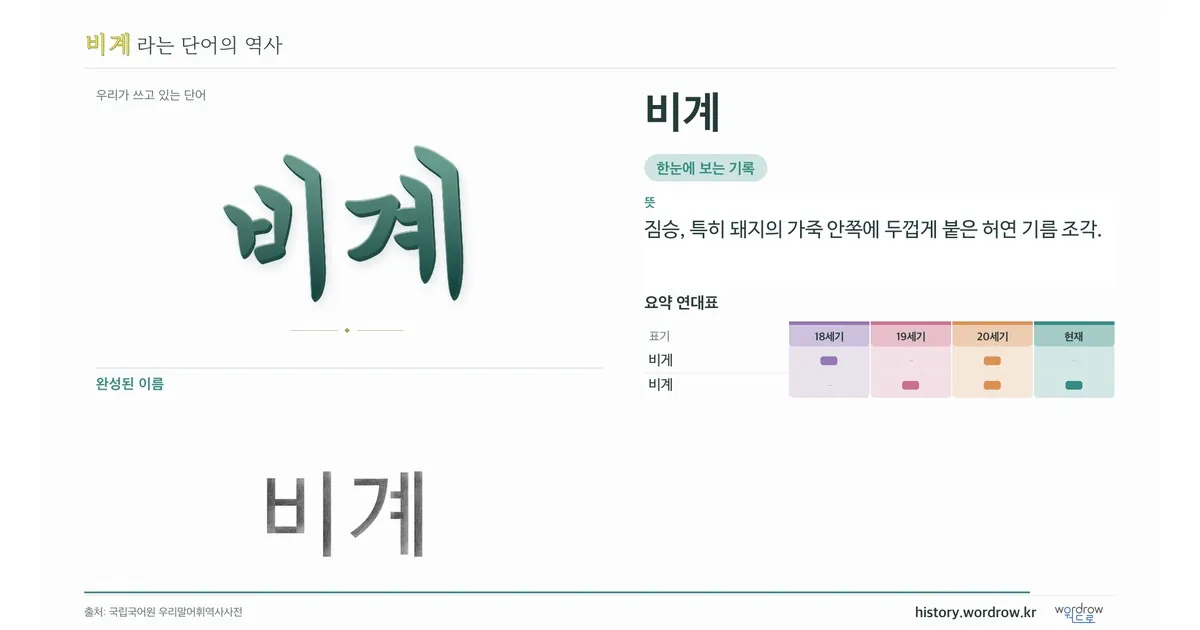 비계 대표 이미지