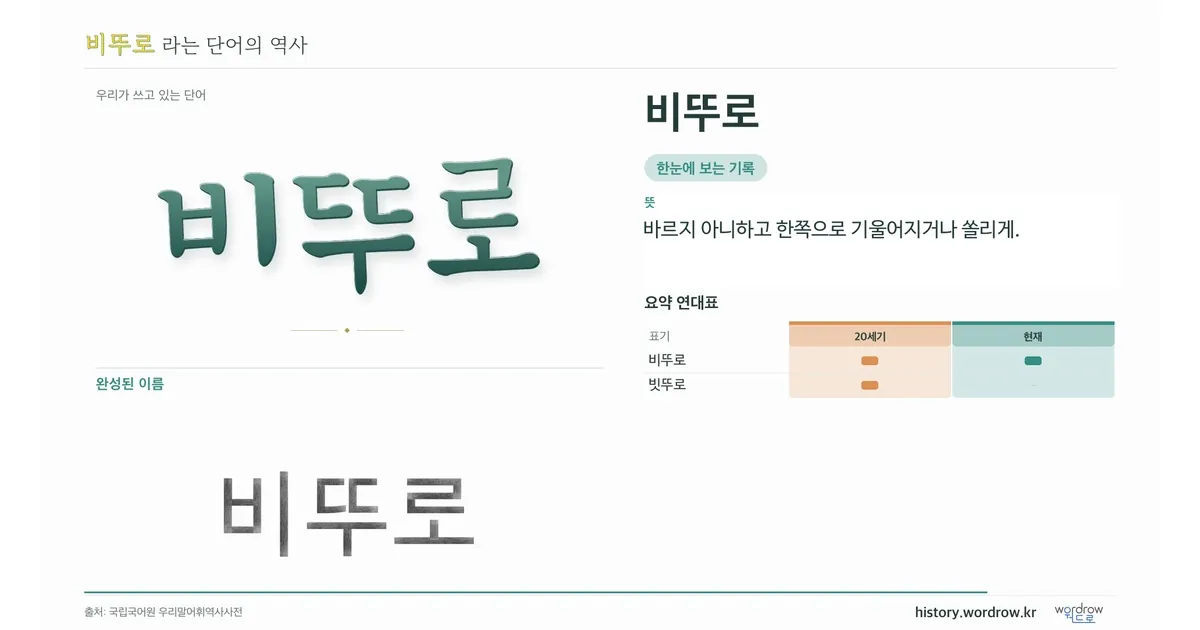 비뚜로 대표 이미지