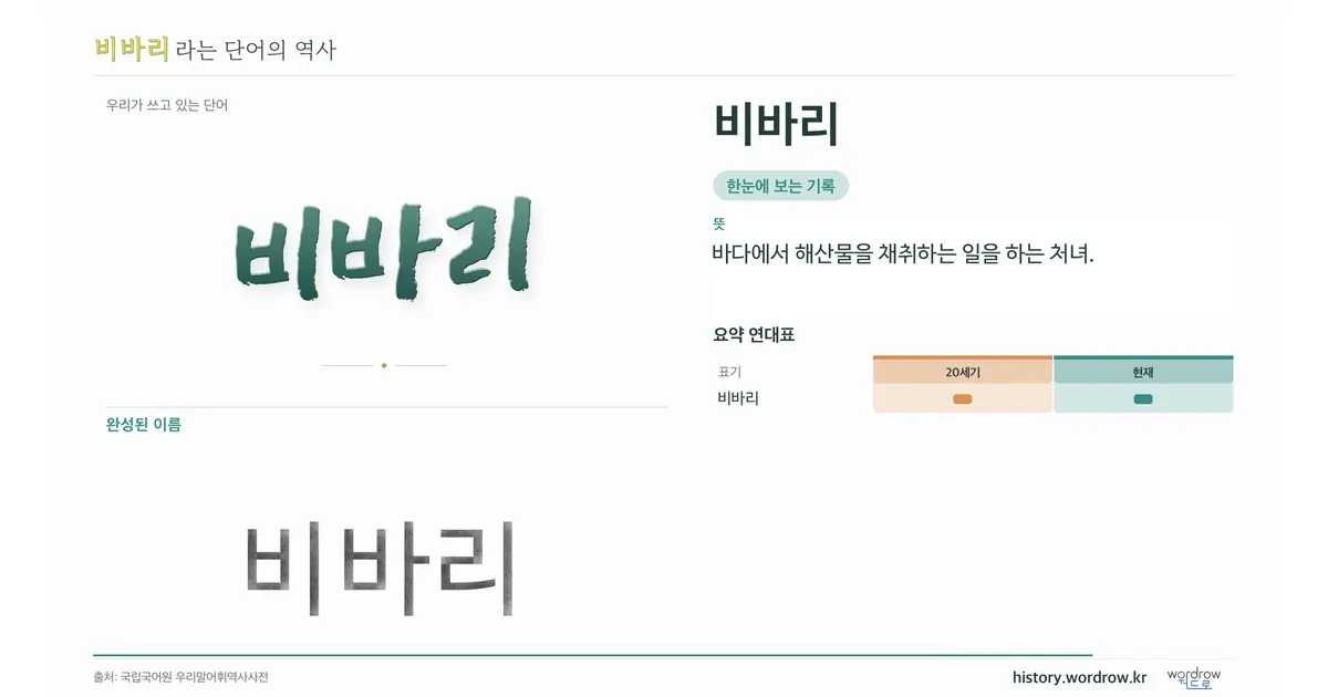 비바리 대표 이미지