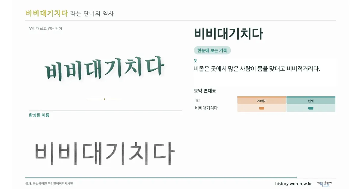 비비대기치다 대표 이미지