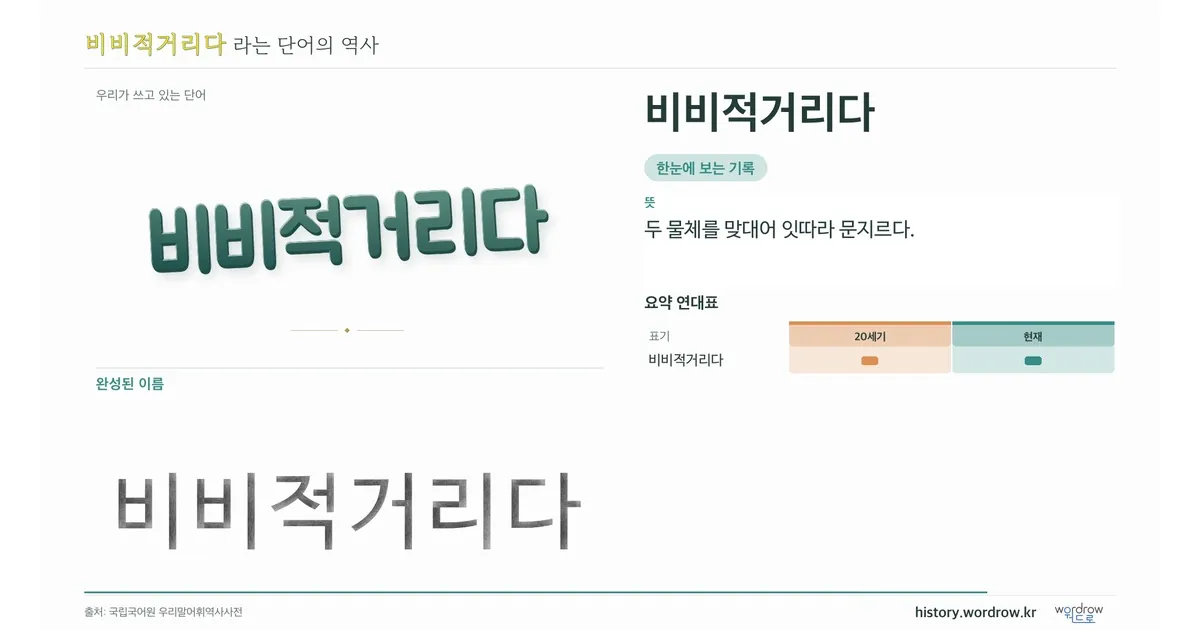 비비적거리다 대표 이미지