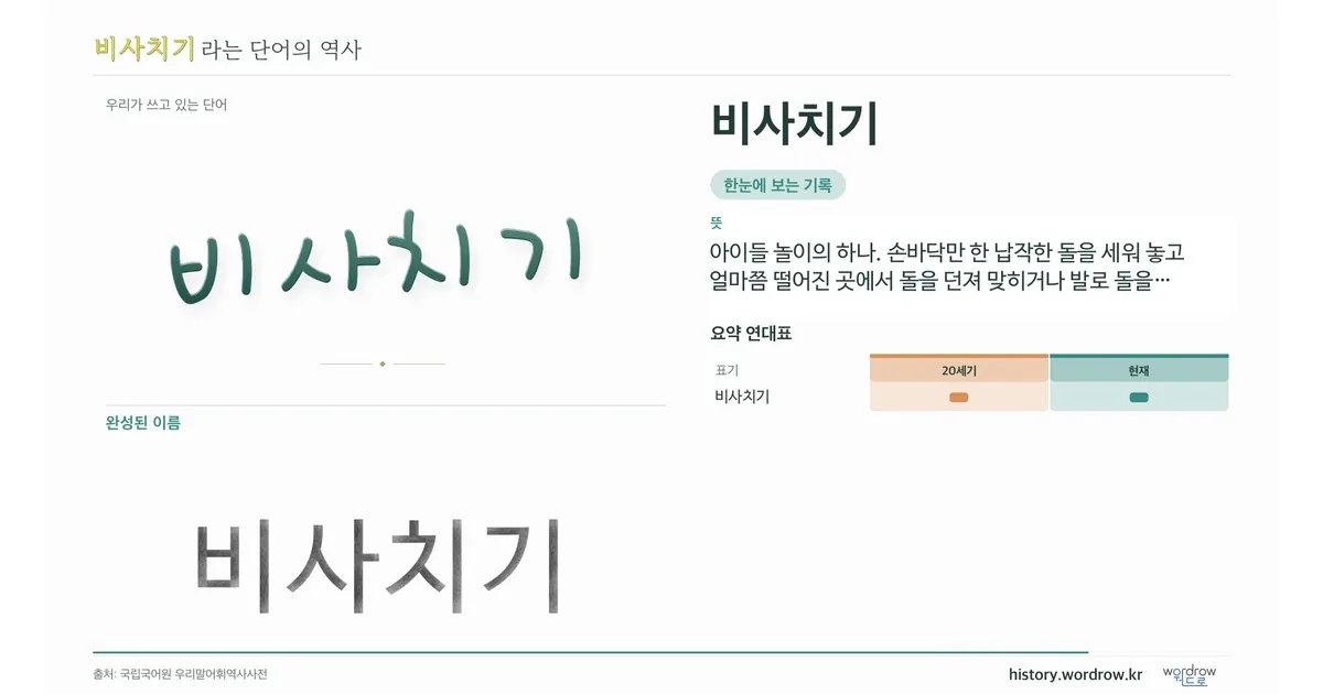 비사치기 대표 이미지