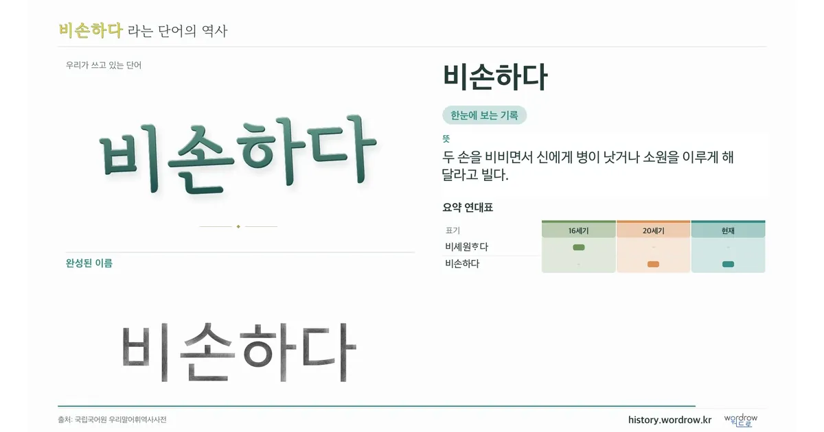 비손하다 대표 이미지