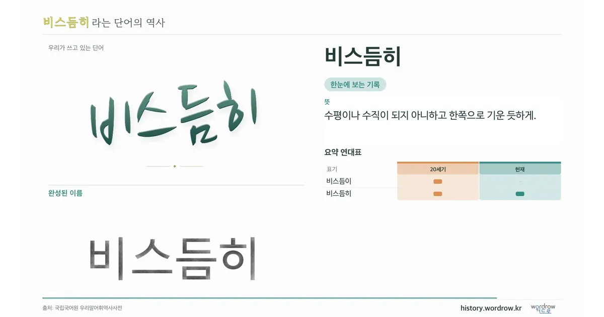 비스듬히 대표 이미지