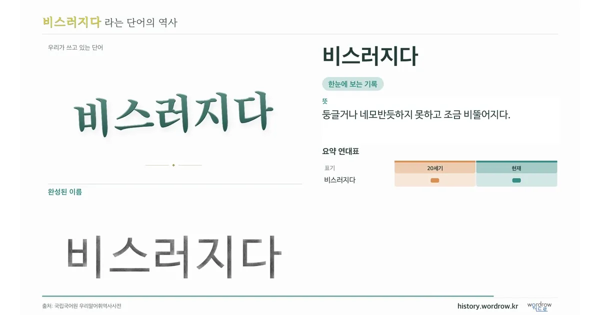 비스러지다 대표 이미지