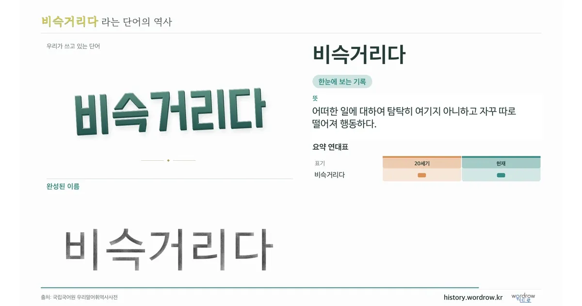 비슥거리다 대표 이미지