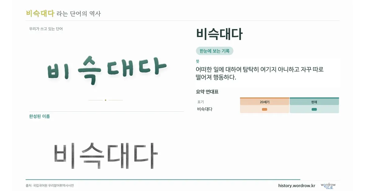 비슥대다 대표 이미지