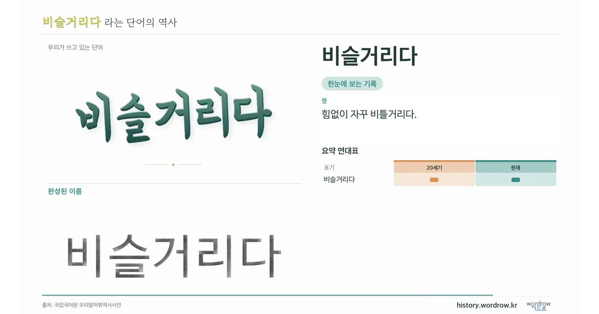 비슬거리다 대표 이미지