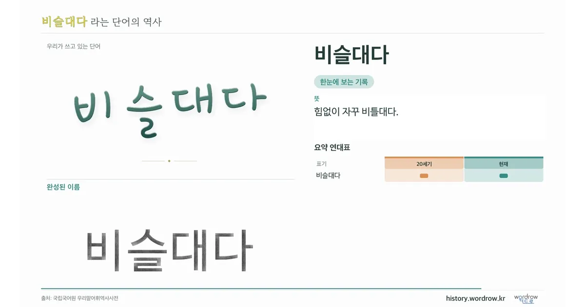 비슬대다 대표 이미지