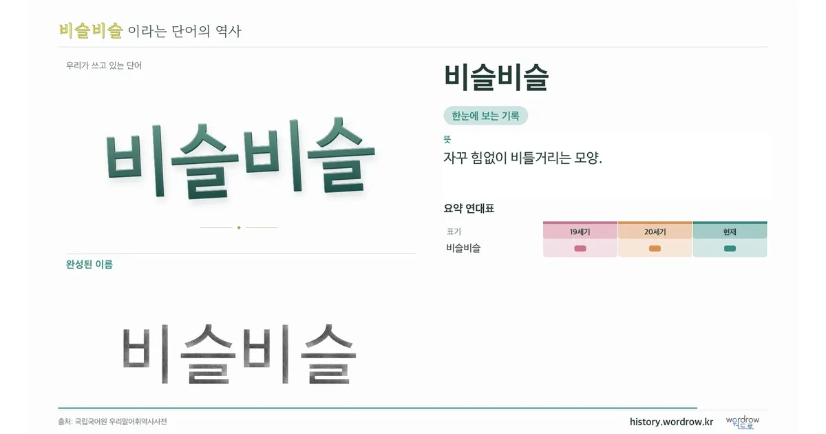 비슬비슬 대표 이미지
