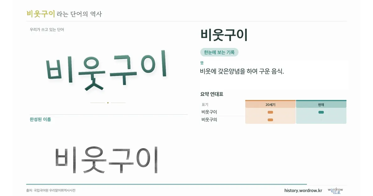 비웃구이 대표 이미지