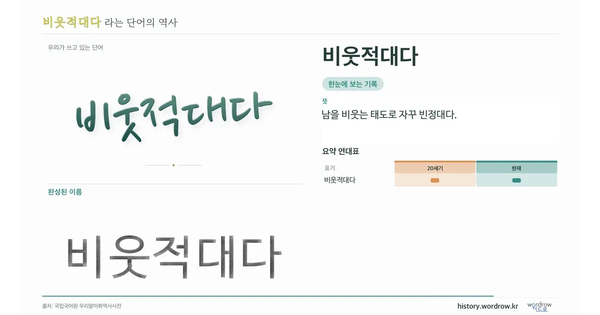 비웃적대다 대표 이미지