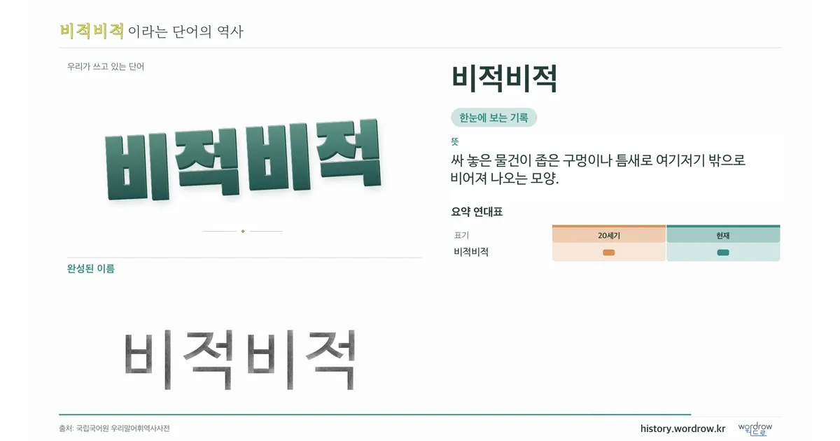 비적비적 대표 이미지