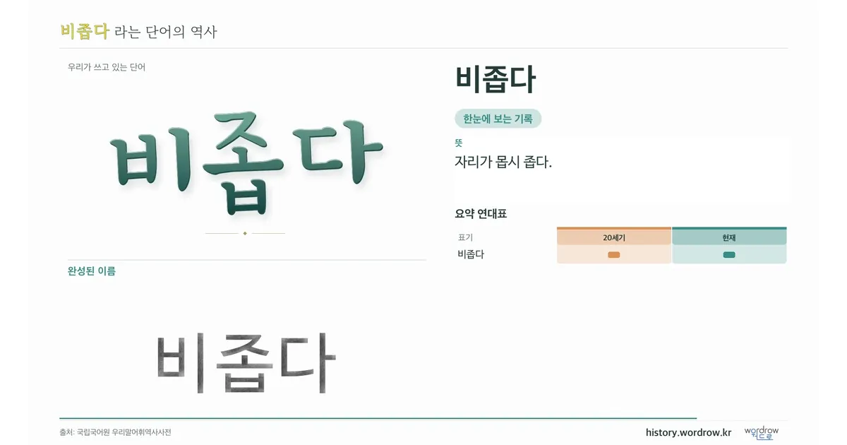 비좁다 대표 이미지