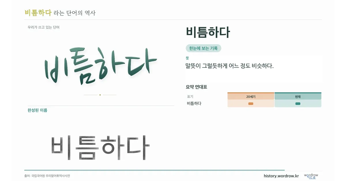 비틈하다 대표 이미지