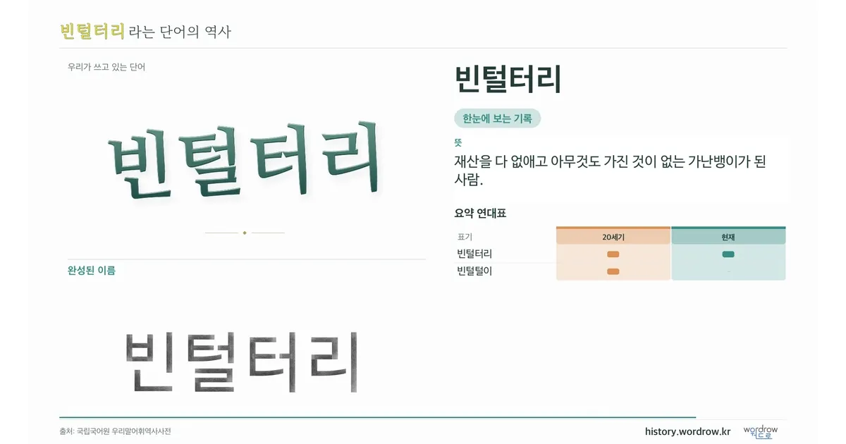 빈털터리 대표 이미지