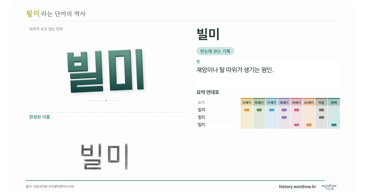 빌미 대표 이미지