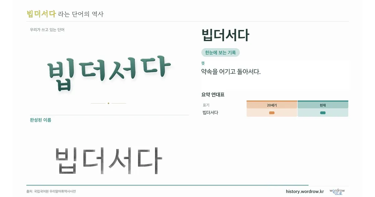 빕더서다 대표 이미지