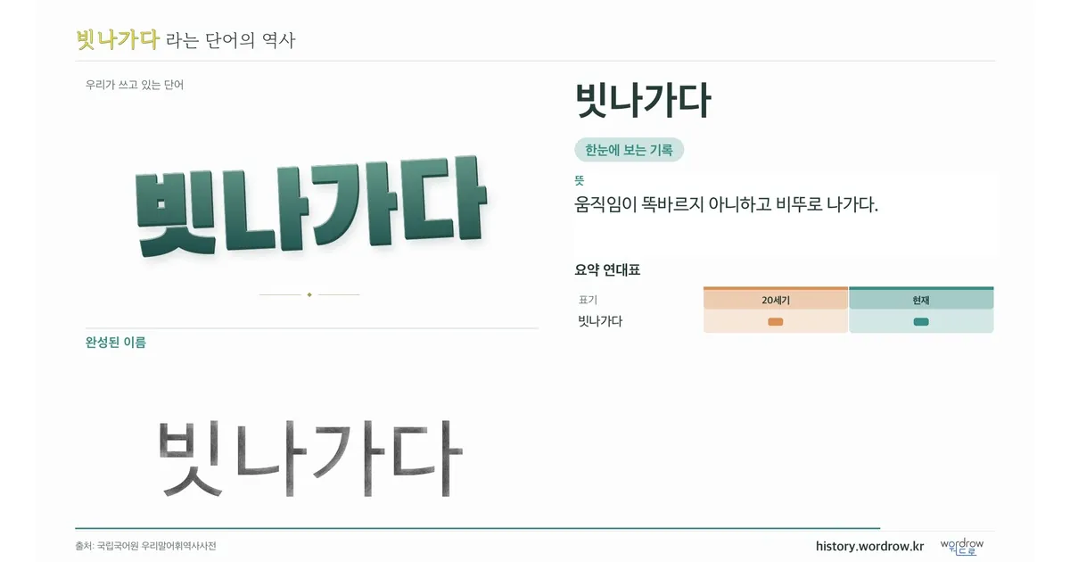 빗나가다 대표 이미지