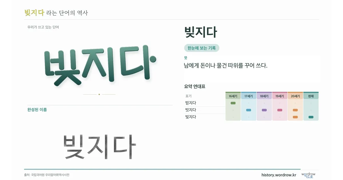빚지다 대표 이미지