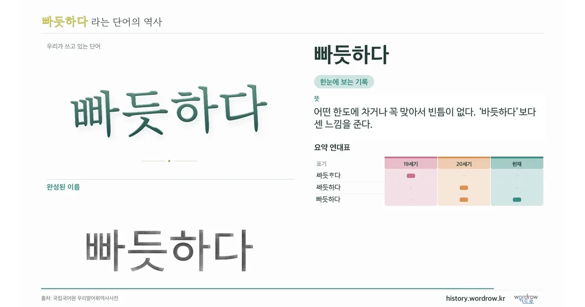 빠듯하다 대표 이미지