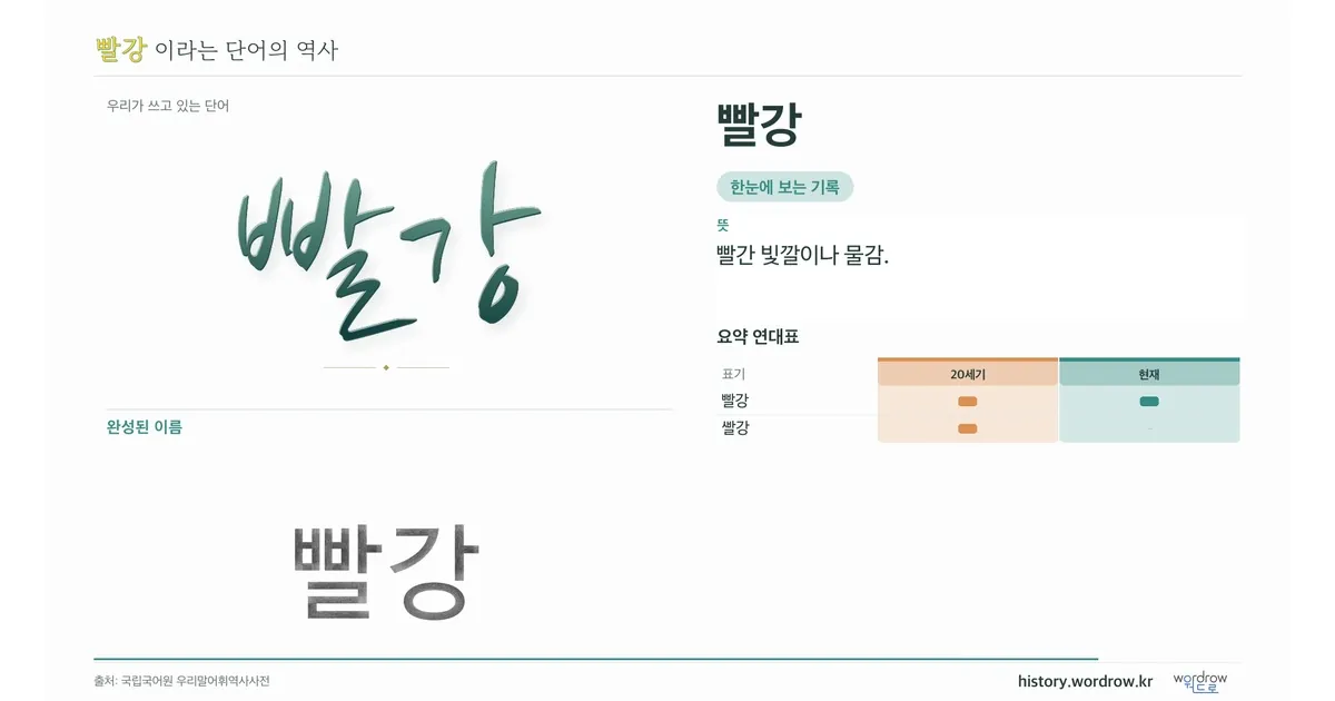 빨강 대표 이미지