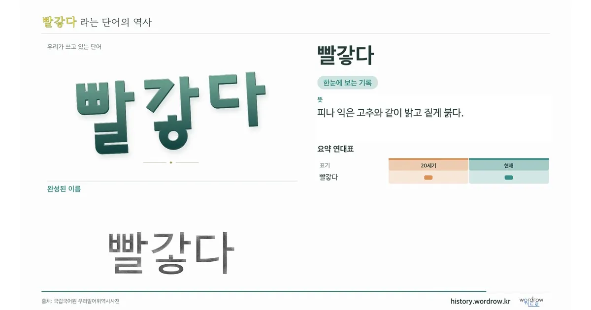 빨갛다 대표 이미지