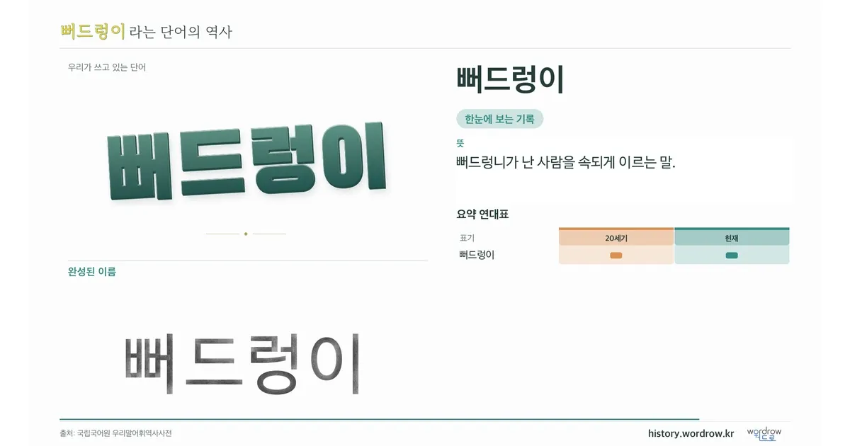 뻐드렁이 대표 이미지